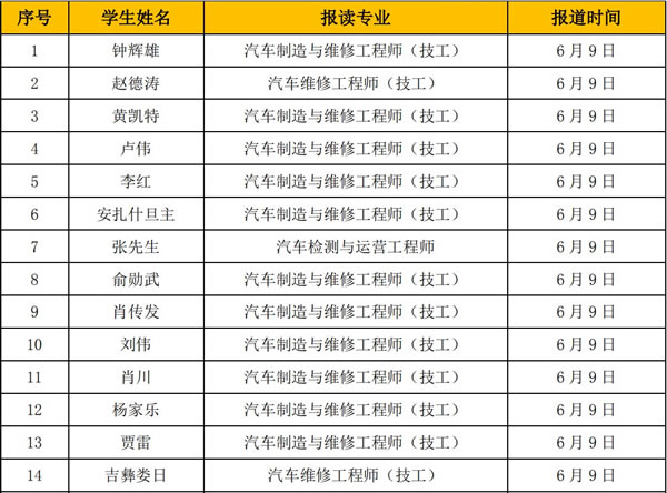 成都萬通汽車學(xué)校